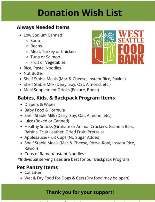 West Seattle Food Bank