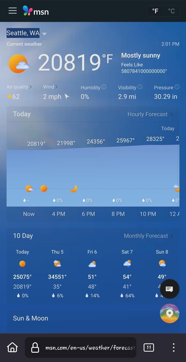 Just another average day in December