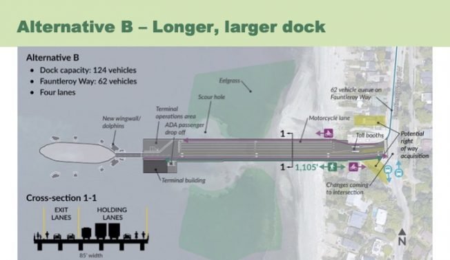 VIDEO: Fauntleroy ferry-dock replacement project’s Community Advisory Group hears about a ‘hybrid’ as decision time draws near