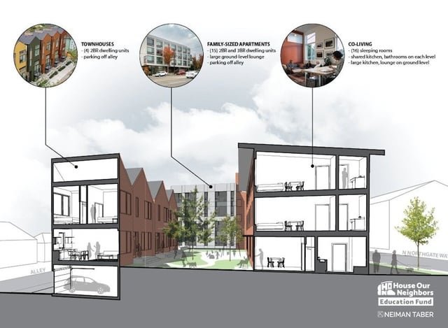 Can Seattle’s social housing program survive the February ballot?