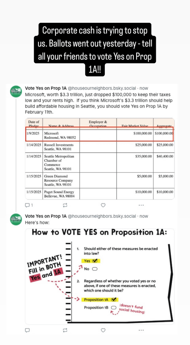 microsoft paying 100k to try and stop prop 1a…