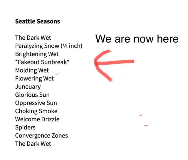 Someone requested a reminder of Seattle’s seasons.