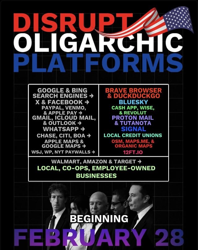 Who else is participating in this?