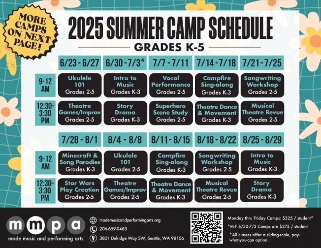 THINK SUMMER! Registration open for camps at Mode Music and Performing Arts, Mode Music Studios