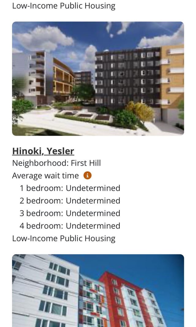 Does anyone know what “undetermined” wait time on SHA means?