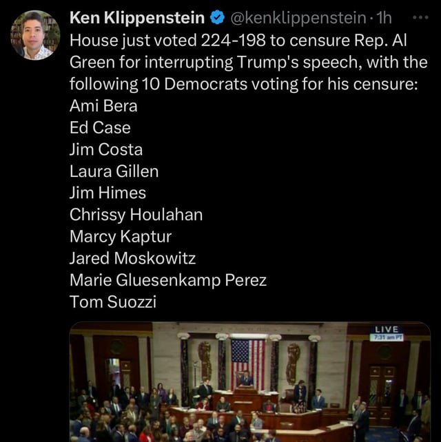 Our representative voted to censure Al Green