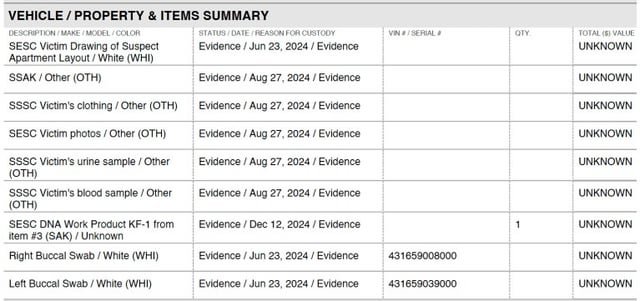 When a Top Mayoral Staffer Was Accused of Sexual Assault, These Women Decided It Was Time to Come Forward – PubliCola