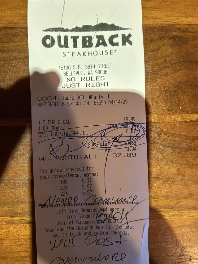 Outback charging a hospitality fee!
