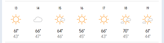 That 7 day forecast. Hell yeah!