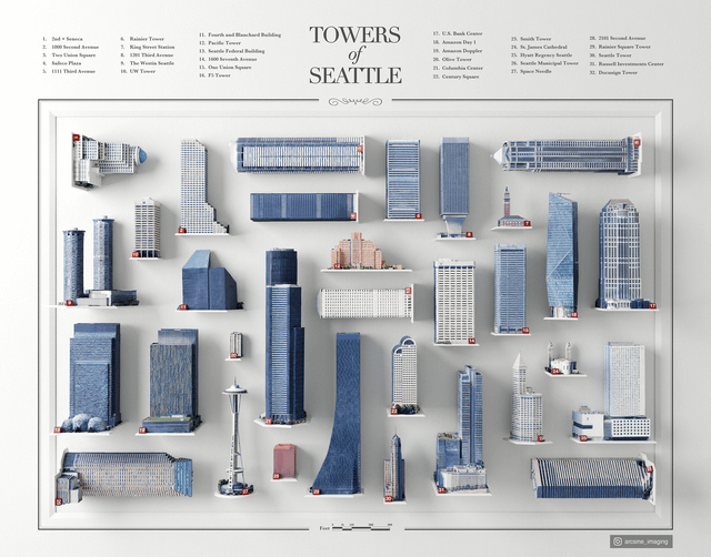 Towers of Seattle – Flat lay 3D render