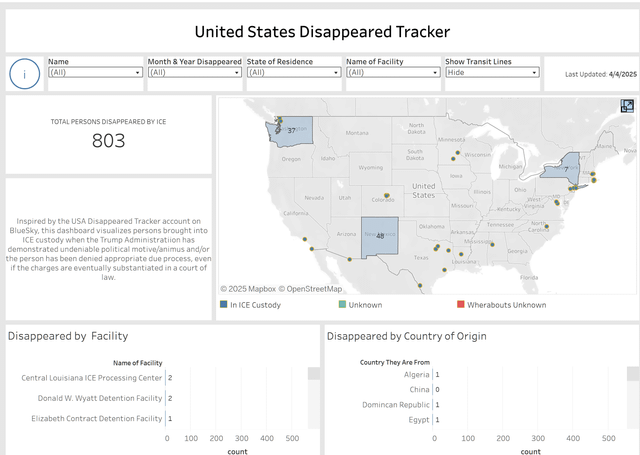 United States Disappeared Tracker – A resource to aid in ensuring people are not lost in the immigration system