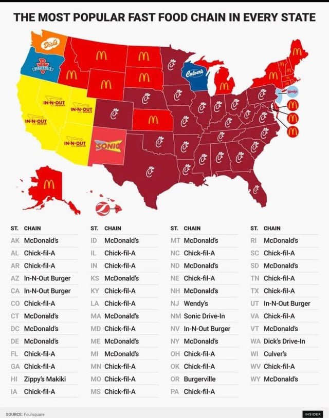 Love to see Dick’s up there