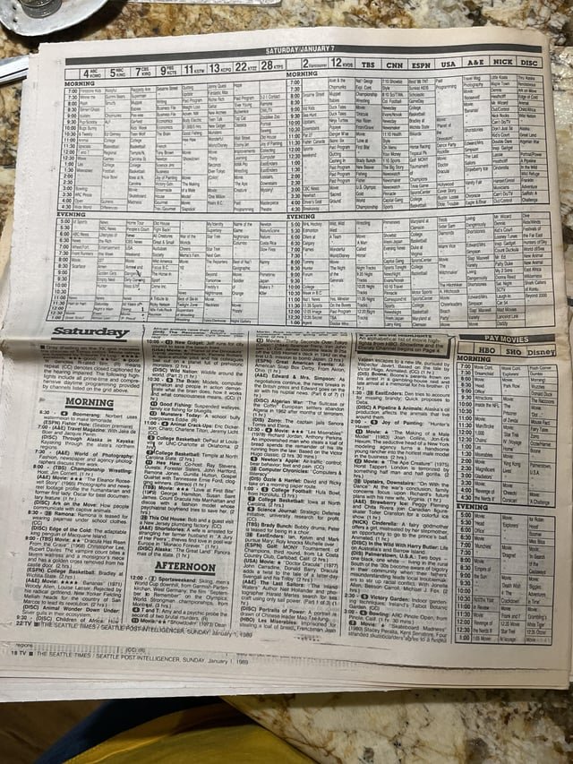 It’s the first Saturday of 1989, what channel do you start your cartoons on?