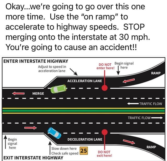 Y’all really need to study this