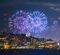 Closing, or closing early, for the Fourth of July?