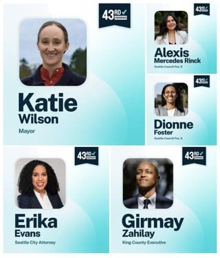 43rd District Democrats endorse upstarts and progressives in Seattle’s 2025 election races