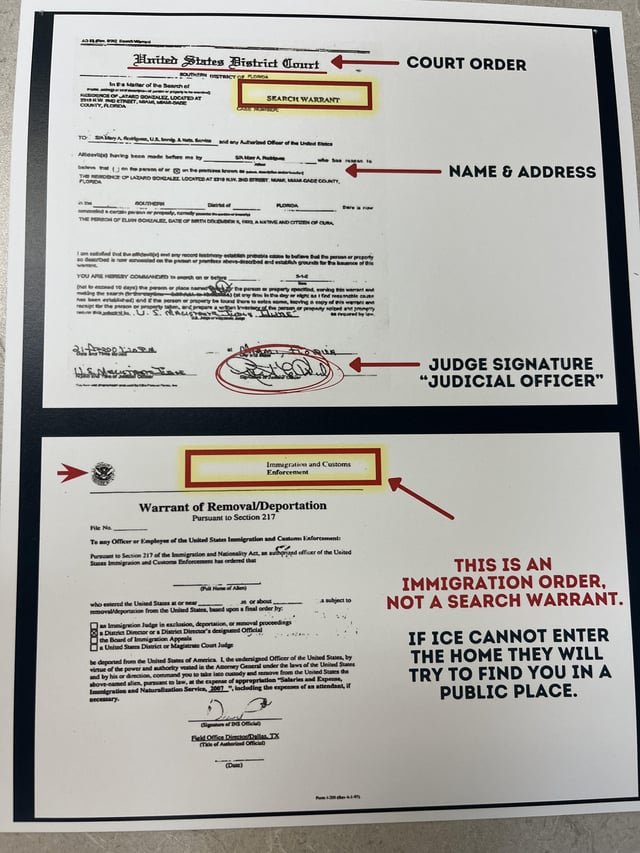 The difference between what a search warrant and a warrant of removal look like