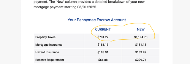 What the hell just happened?!