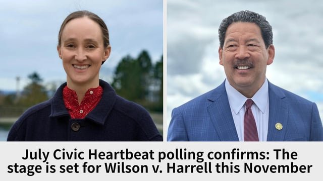 Bruce Harrell, Katie Wilson each poised to advance to general election in Seattle’s 2025 mayoral contest – still statistically tied – NPI’s Cascadia Advocate