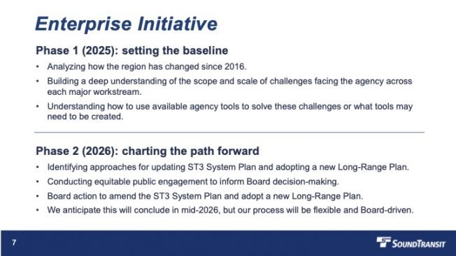 FOLLOWUP: Sound Transit Board OKs three special-case property acquisitions for West Seattle project, gets briefed on ‘Enterprise Initiative’ that could lead to changes