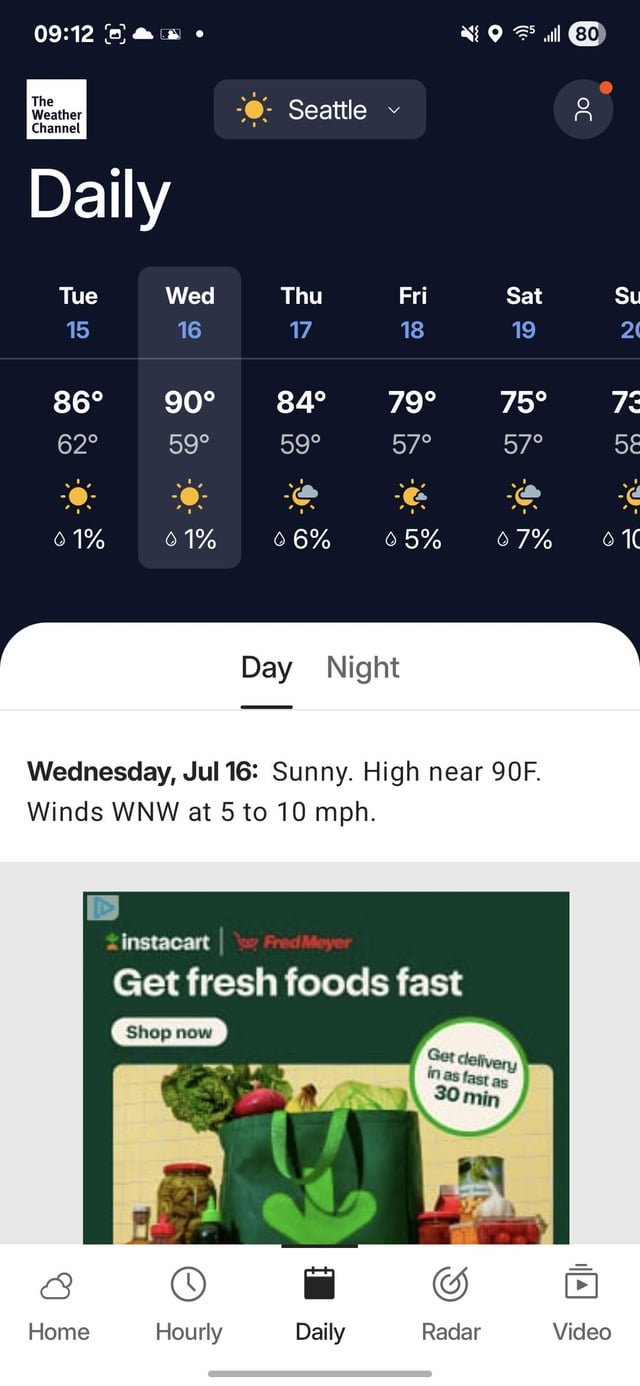 It’s going to be hotter than two rats fucking in a wool sock today