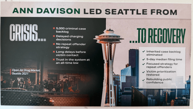 Who Is Common Purple Collective, Ann Davison’s Campaign Consultant?