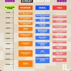 Bumbershoot Day 2 – Live Thread