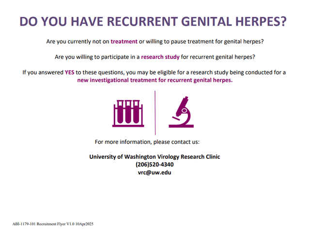 Genital Herpes Medication Study
