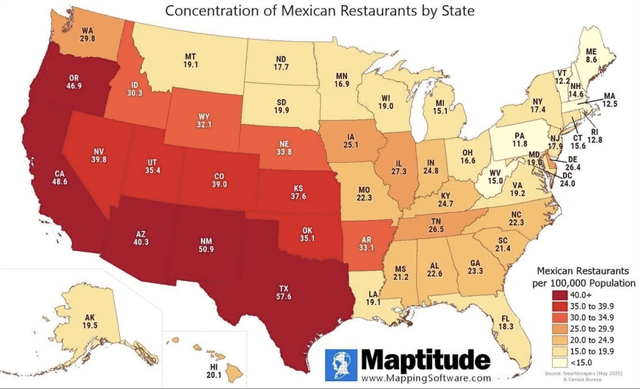 Concentration of Mexican Restaurants by States