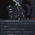 Cap Hill Shooting