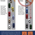 About the zipper merge