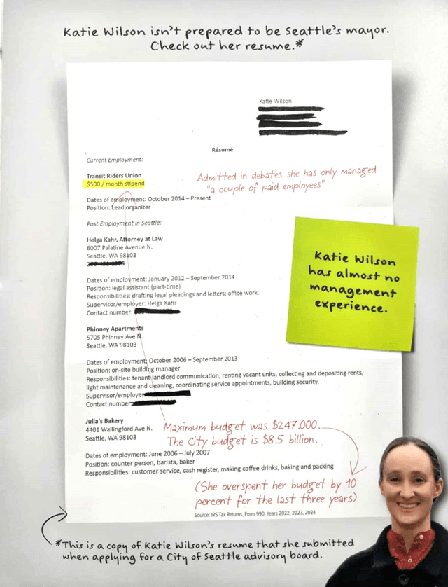 SPD Can’t Find Funds to Recruit Women While Spending $3 Million on Macho Ads; Affordable Housing Tax Will Pay for Police Surveillance Instead; Pro-Harrell PAC Goes Low