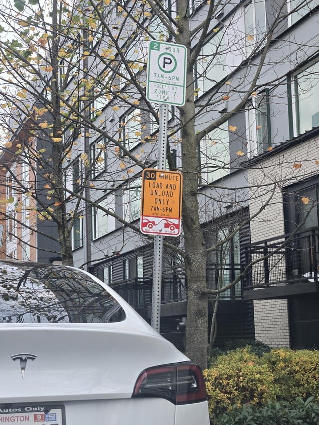 Help me make sense of this sign – does the 30 minute street parking apply to permit holders??
