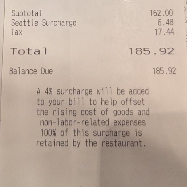 Can we just raise prices?