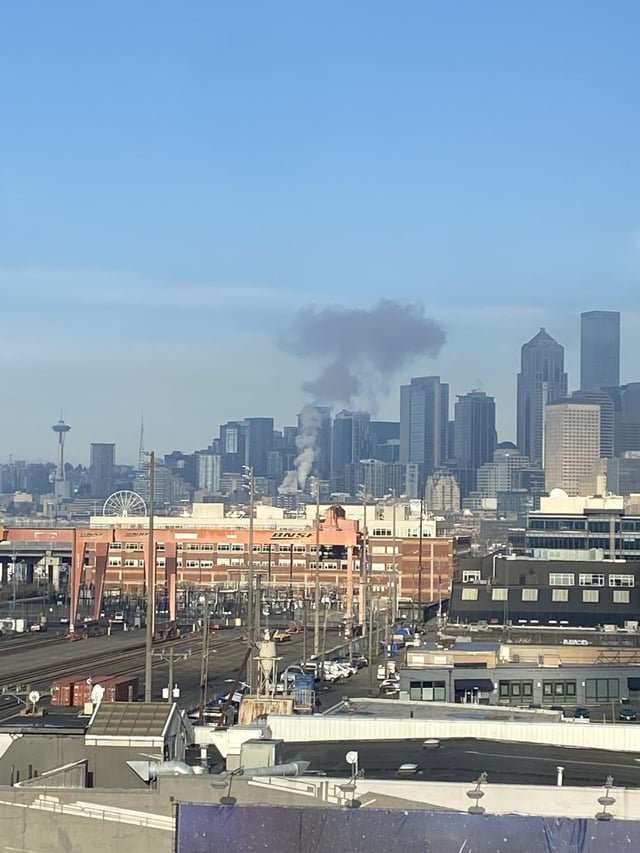 What’s on fire today?