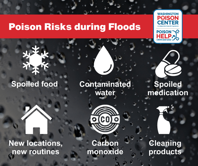 Stay safe out there! There are poison risks during & after floods.