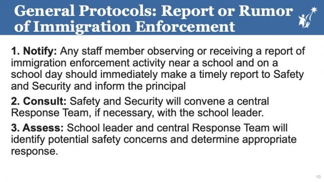 FOLLOWUP: Seattle Public Schools updates, clarifies policies on reports of – or actual – ICE activity