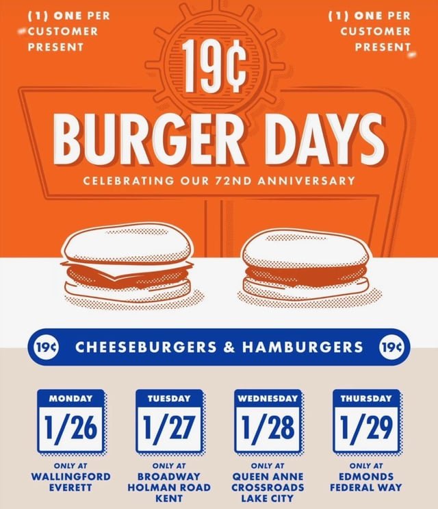 Just a reminder, Burger Days are here at Dicks Drive In