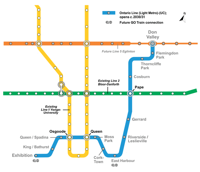 Learn from Toronto: Automate Ballard Line