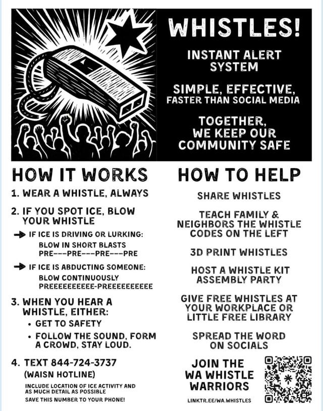 Join the WA Whistle Warriors