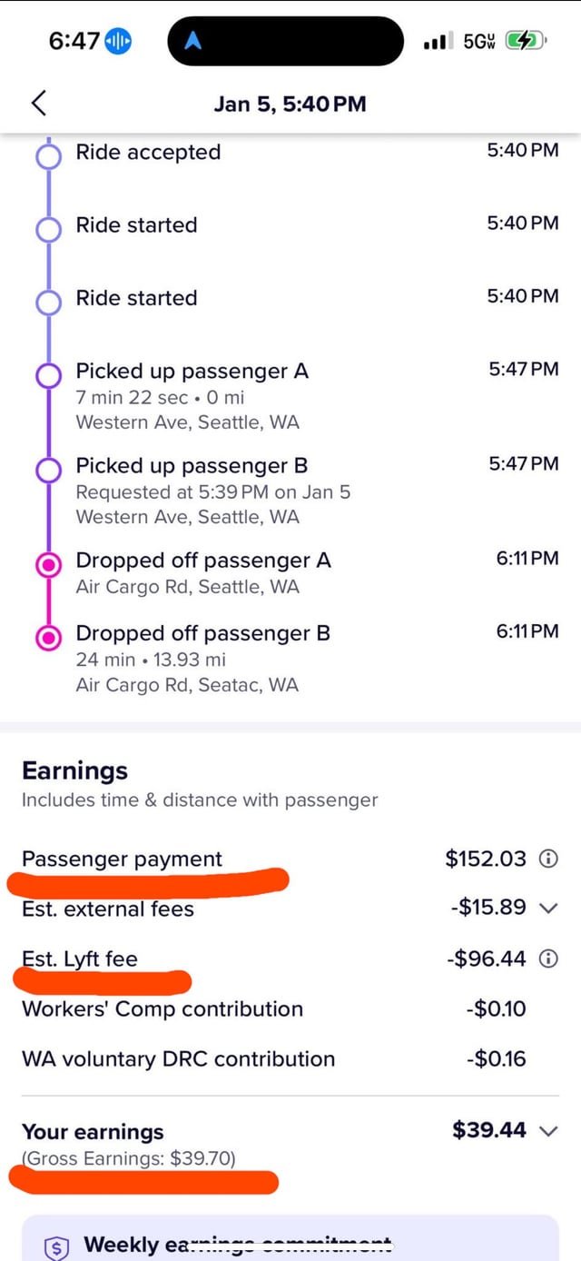 Lyft & Uber fees and what drivers are paid