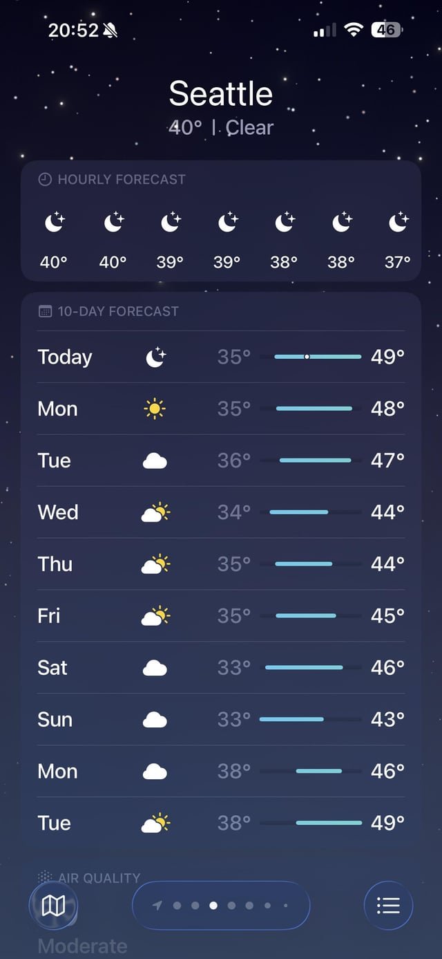 No rain for the next 9 days?