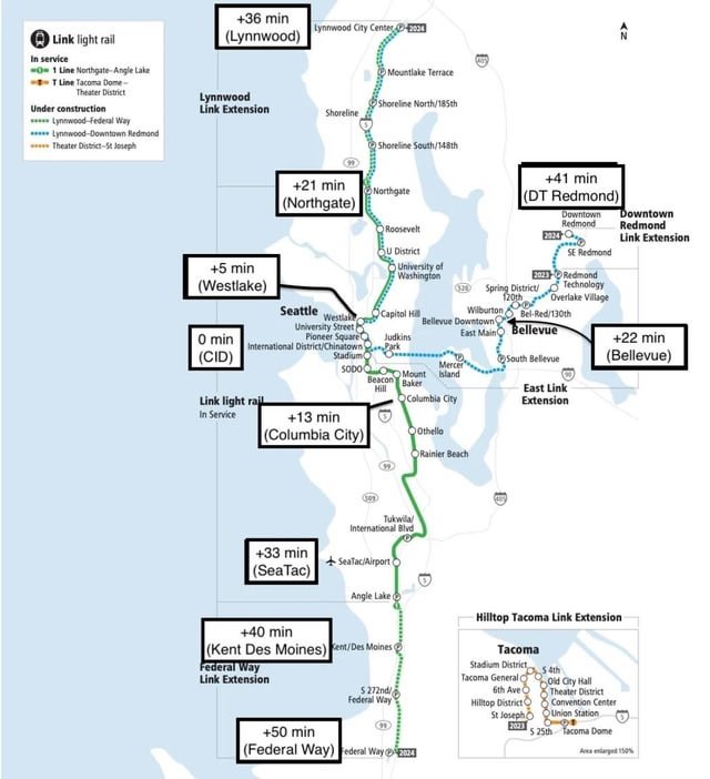 Sound Transit 2 Travel Times and Recap