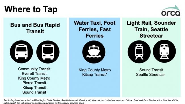 No ORCA card? Other cards to be accepted for transit starting Monday