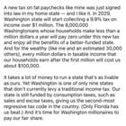 Notable Seattle-based travel writer and millionaire, Rick Steves, voices his thoughts on new “Millionaire Tax”