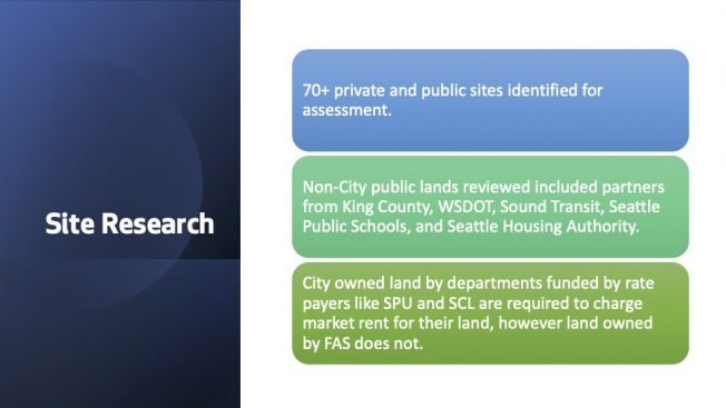 VIDEO: Mayor’s office says 70 possible sites reviewed for push to add 500 shelter spaces fast