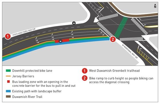 FOLLOWUP: SDOT’s new option for bottom-of-hill end of Highland Park Way lane-conversion project