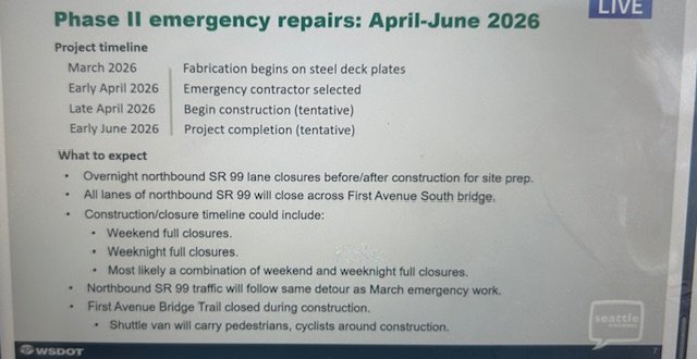 VIDEO: Here’s what’s next for 1st Avenue South Bridge repairs