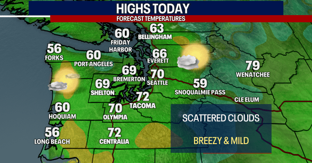 First 70 degree day of the season