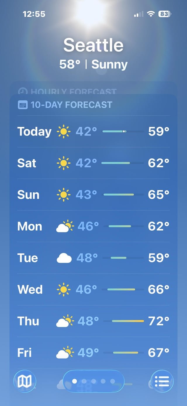 Can we all pause for one quick group hug? We survived the big dark.